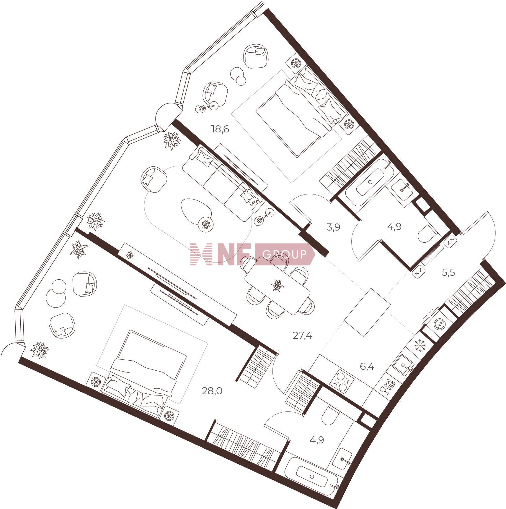 NF Group