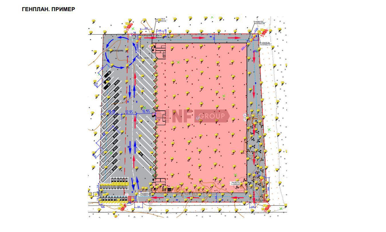 NF Group