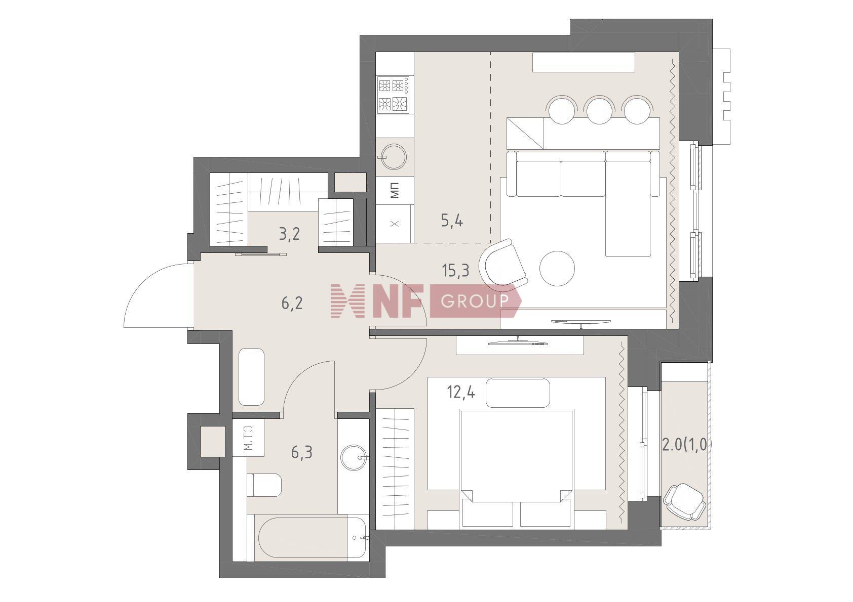 NF Group