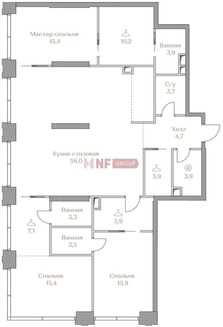 NF Group