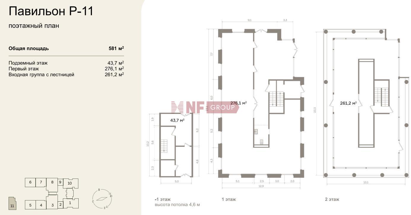 NF Group