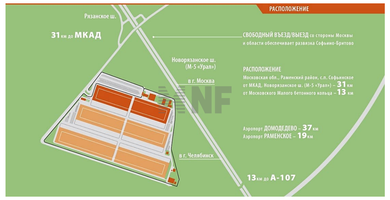 Аренда - Складской комплекс Бритово, 9222.0 м²территория Складского  комплекса ССТ, к1, сельское поселение Софьинское, Раменский район,  Московская область в Подмосковье | kf.expert