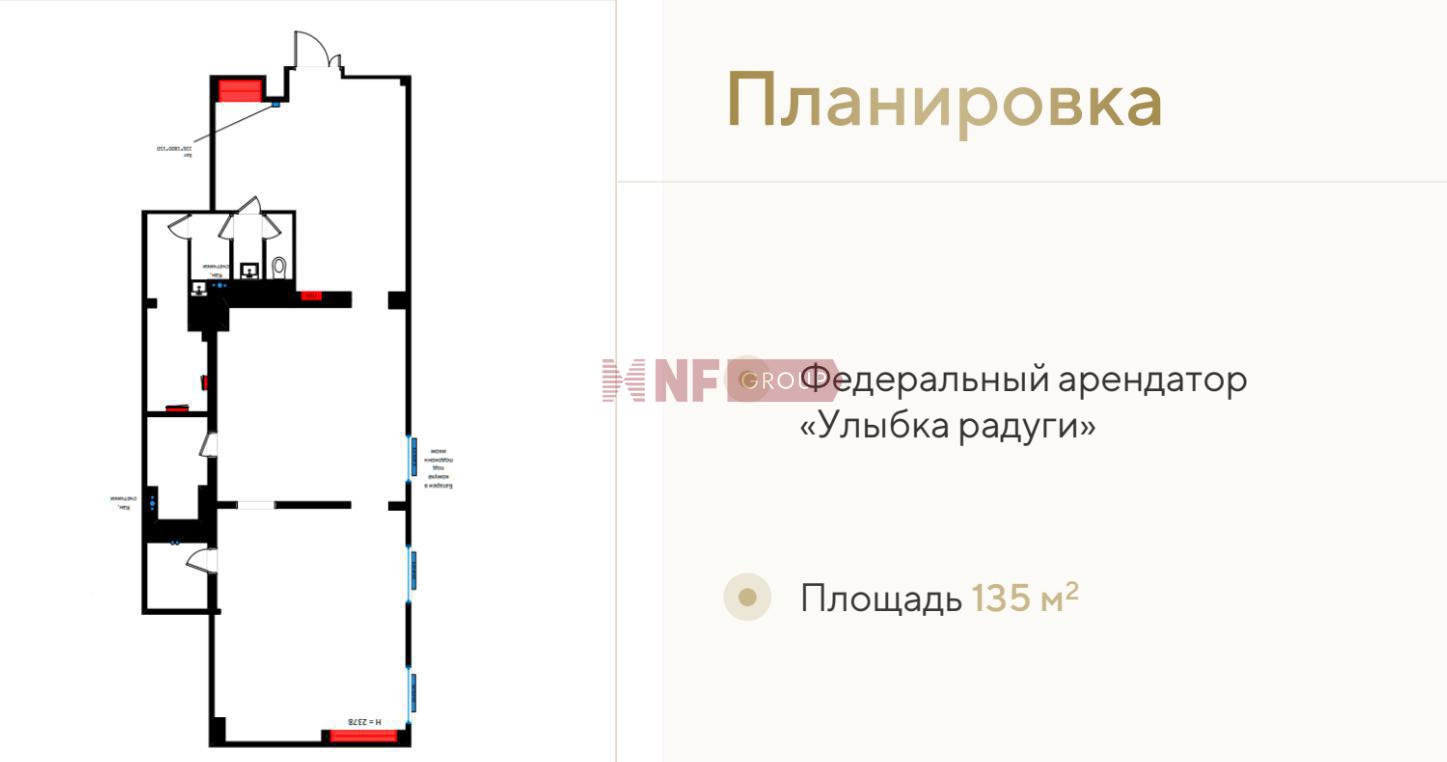 NF Group