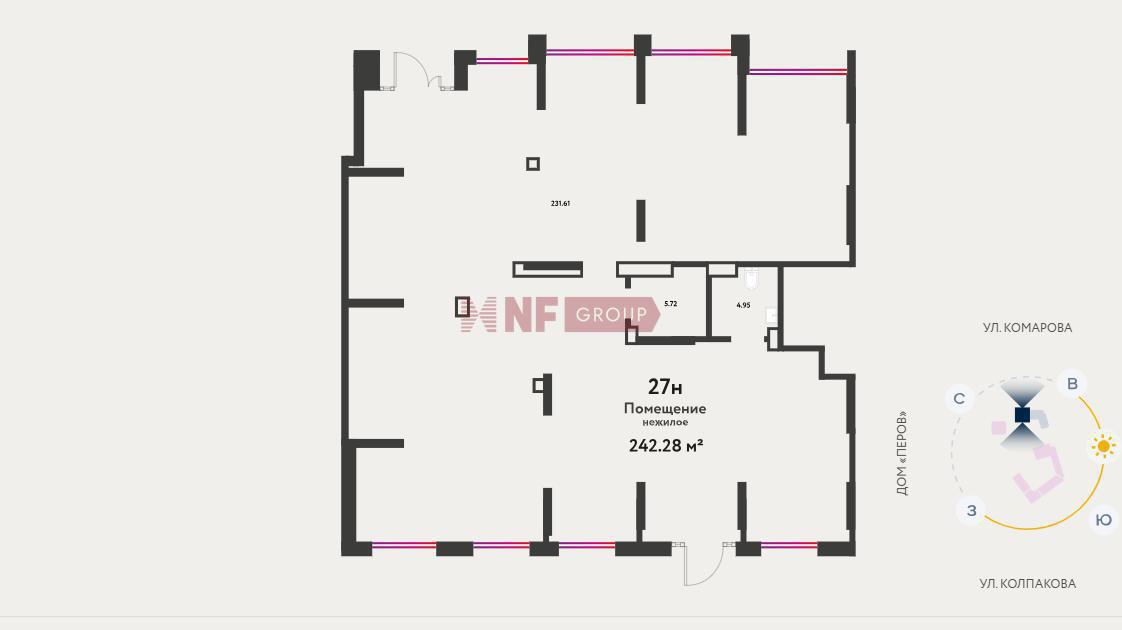 NF Group