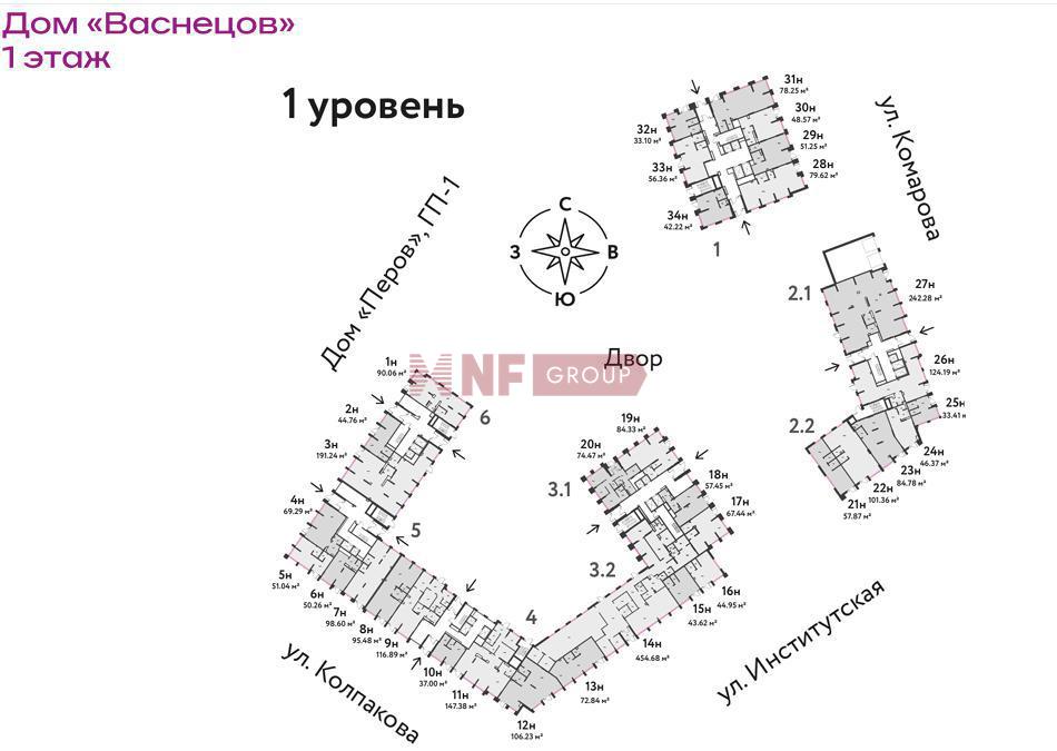 NF Group