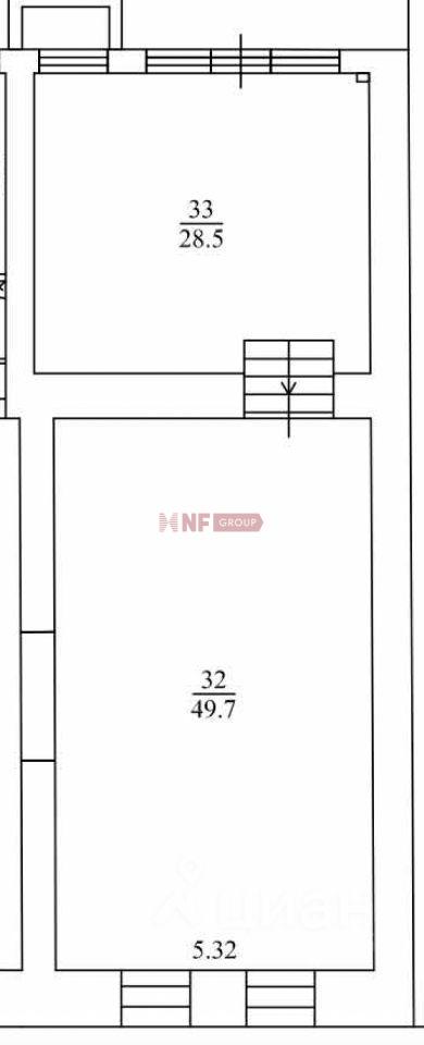 NF Group