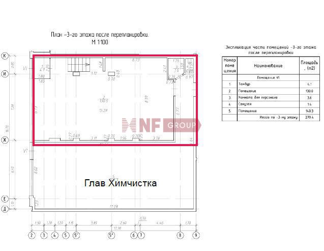 NF Group