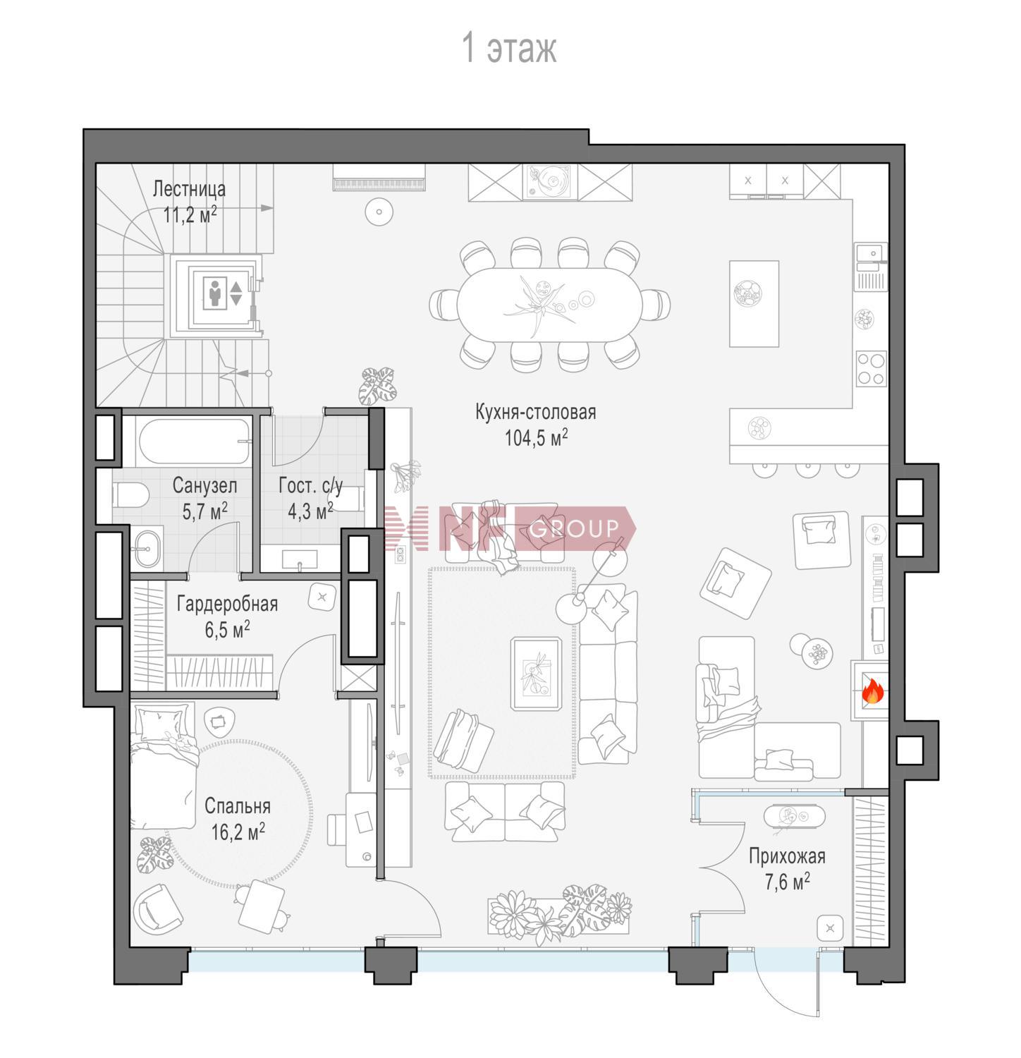 NF Group