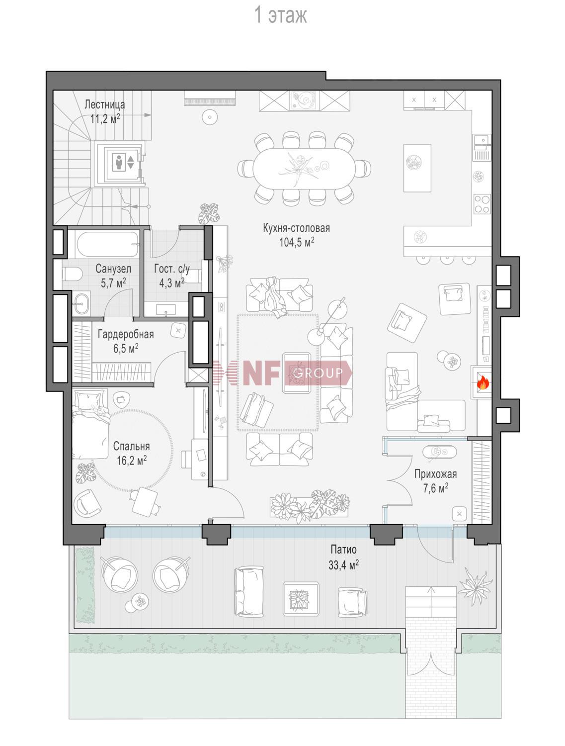 NF Group