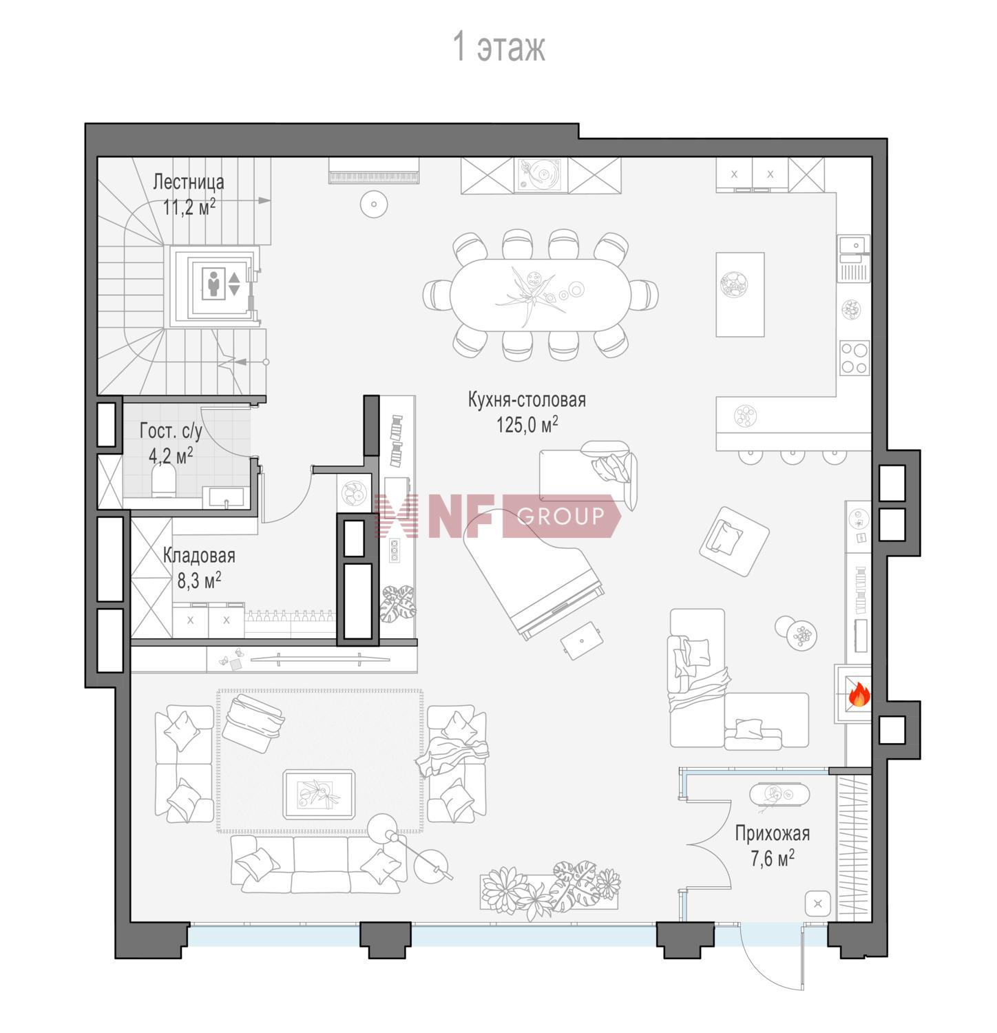 NF Group