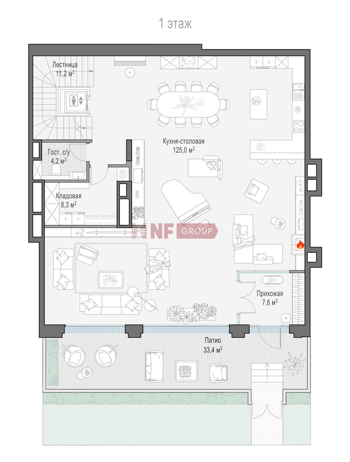 NF Group