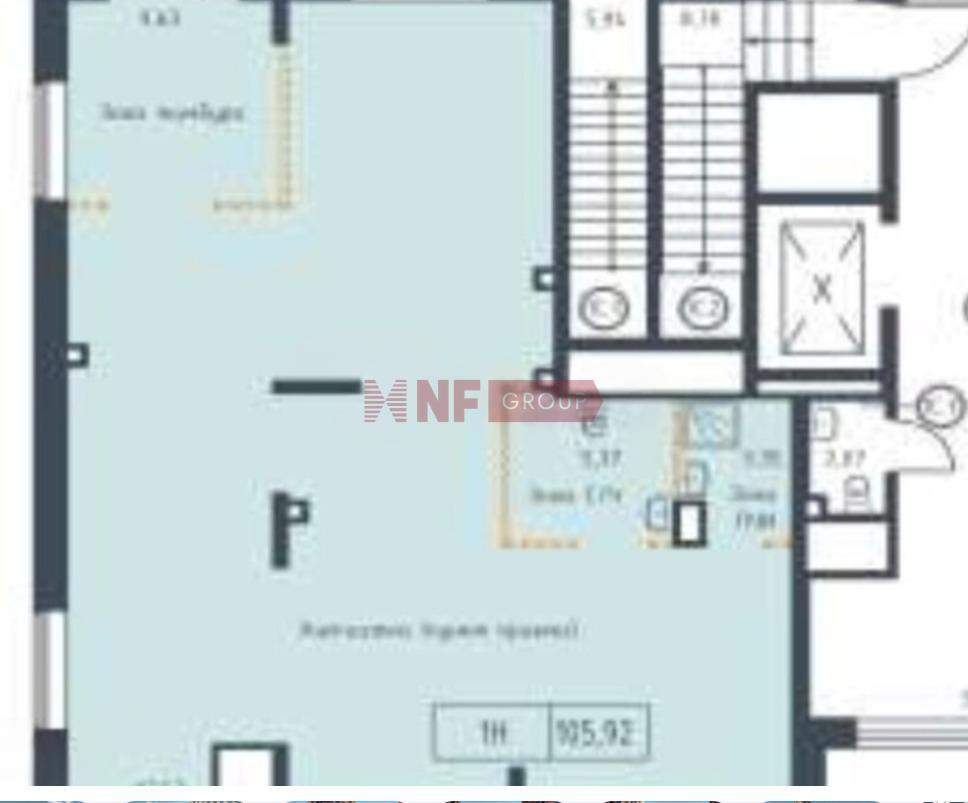 NF Group