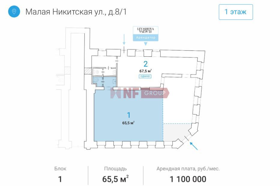 NF Group