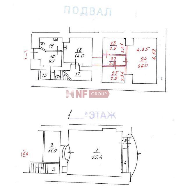 NF Group