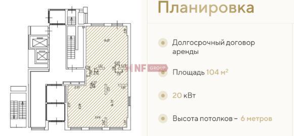 NF Group