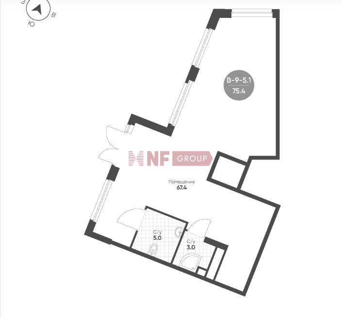 NF Group