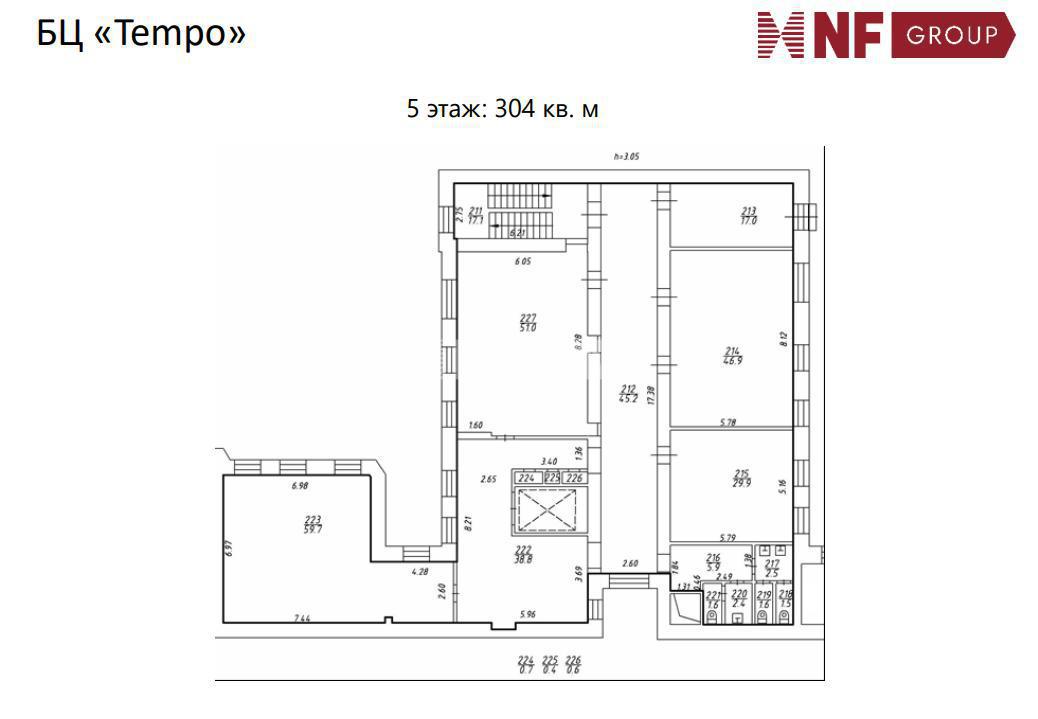 NF Group