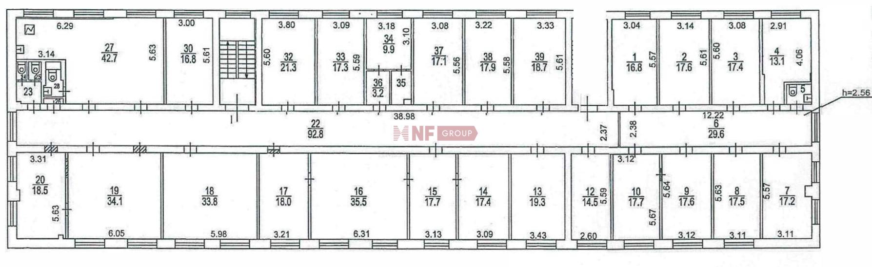 NF Group