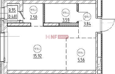 NF Group