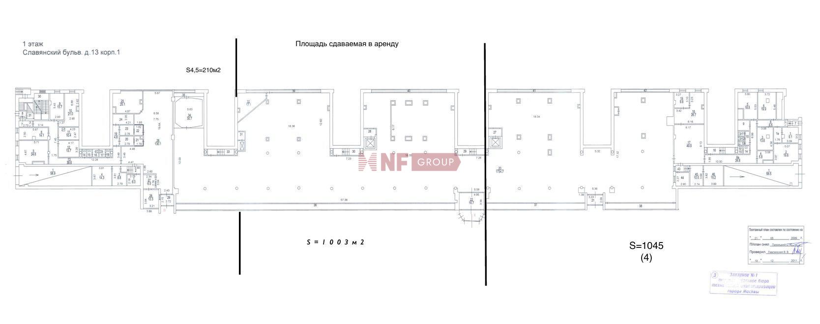 NF Group