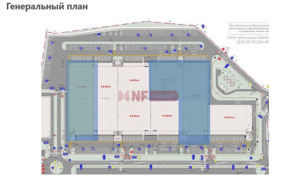 NF Group