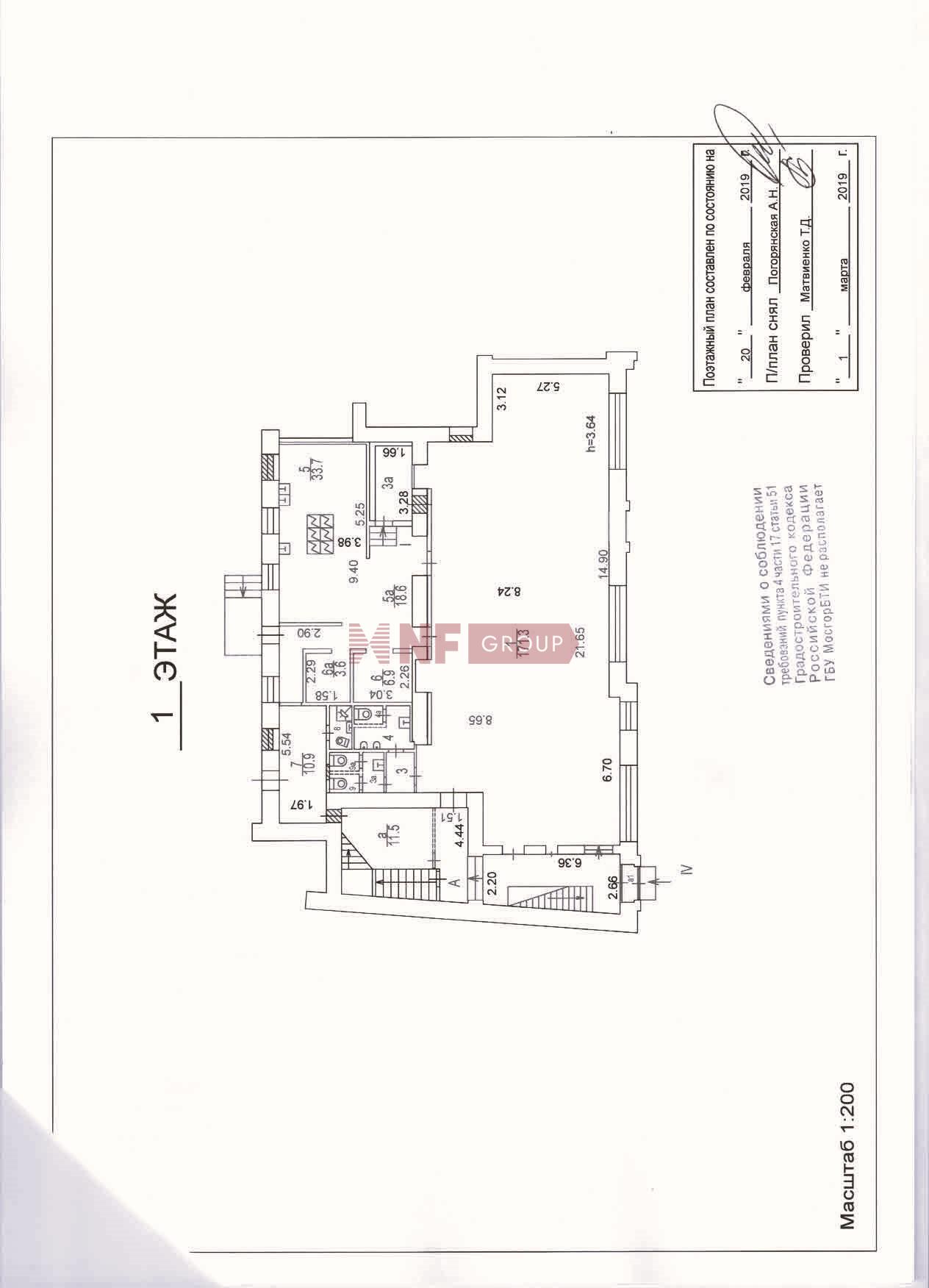 NF Group