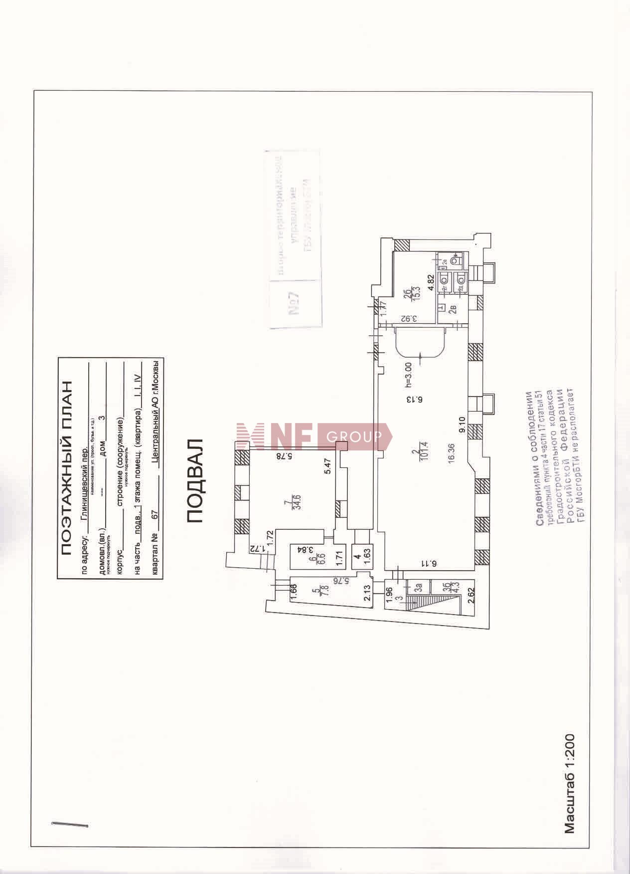 NF Group