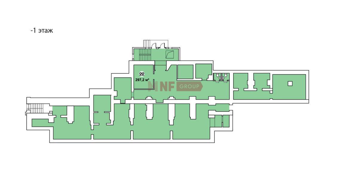 NF Group