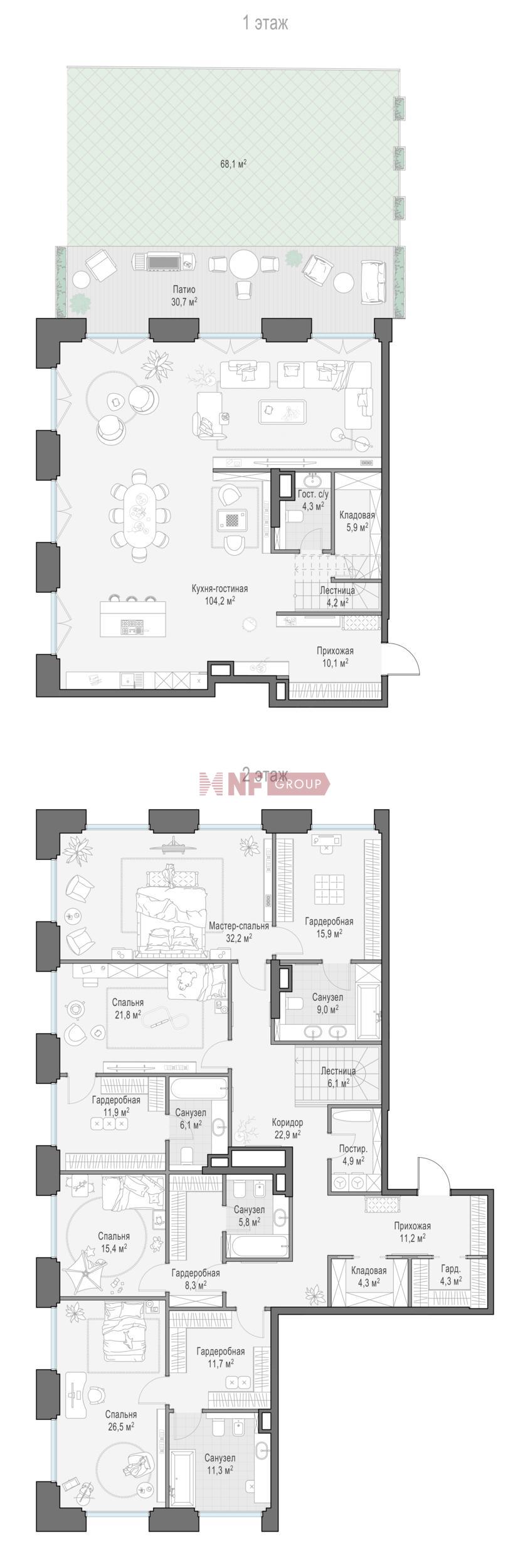 NF Group