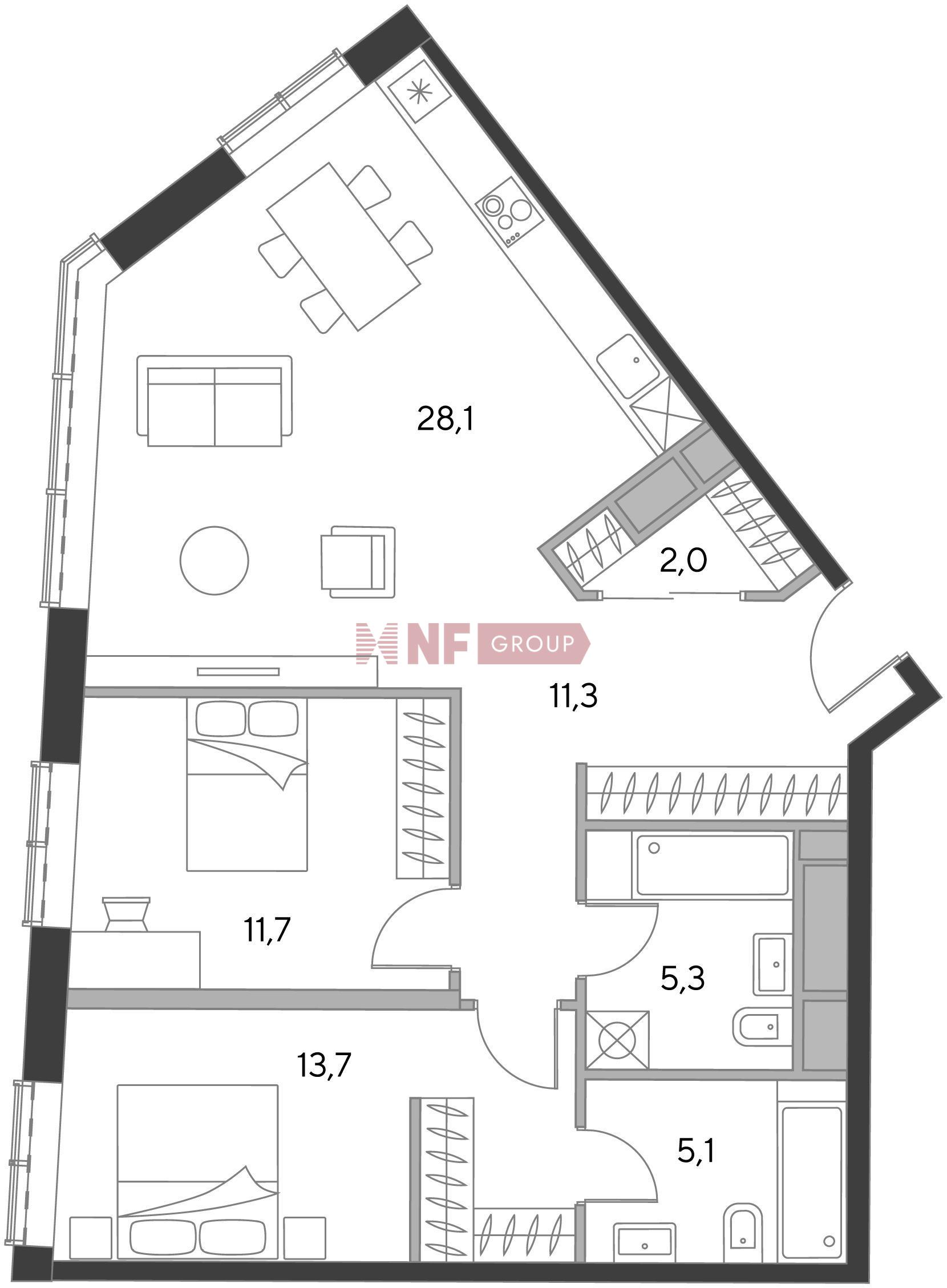 NF Group