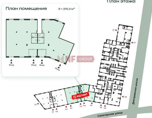 NF Group