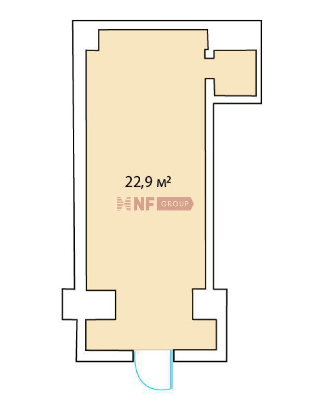 NF Group