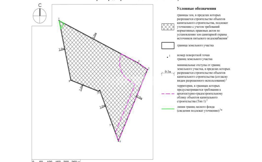 МО - Никольское 14,4 ГА
