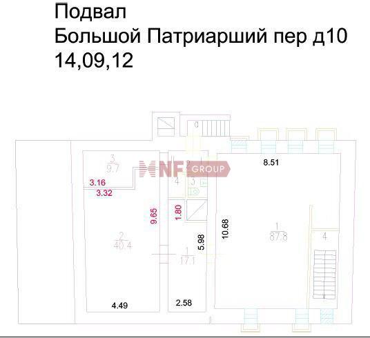 NF Group