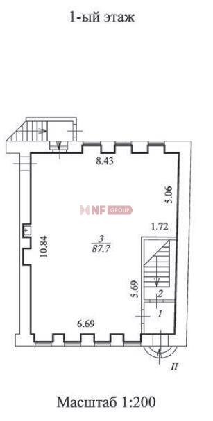 NF Group