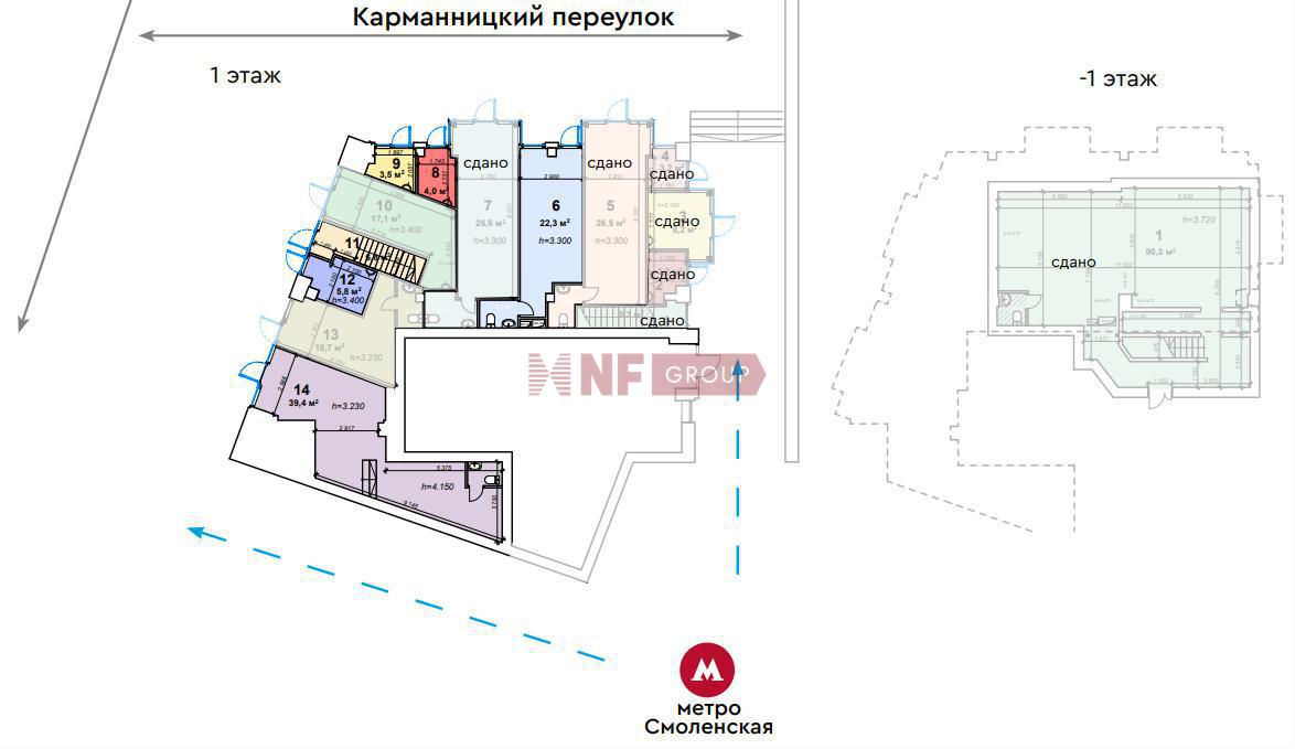 NF Group