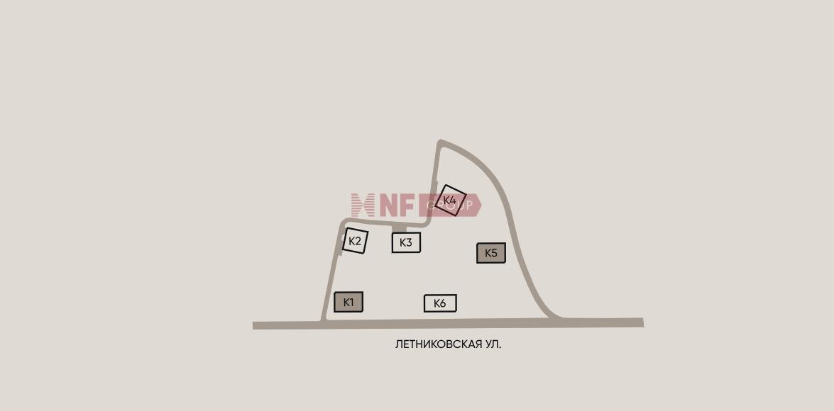 NF Group