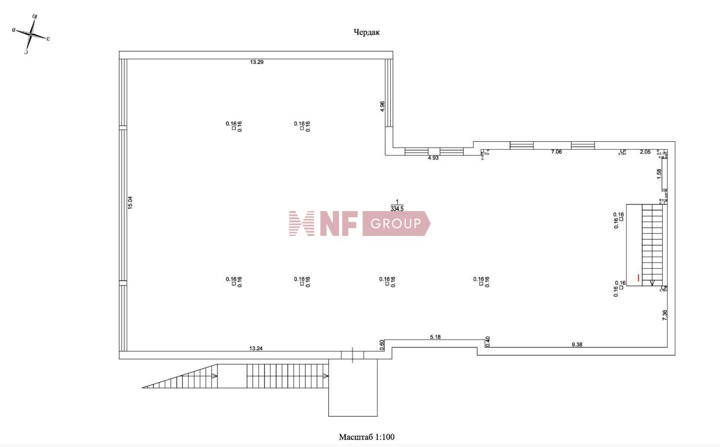 NF Group