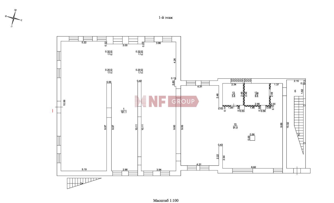 NF Group