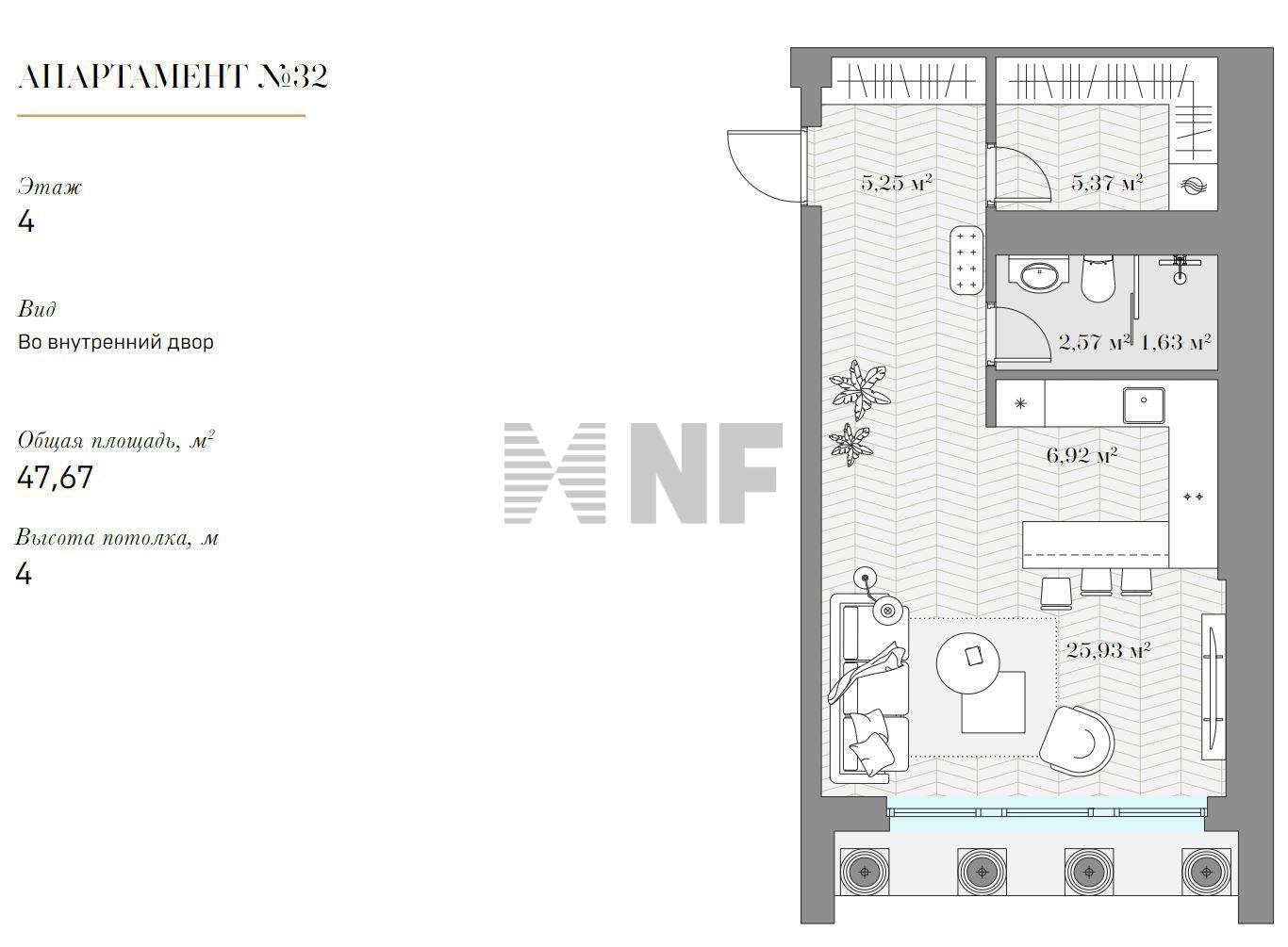 NF Group