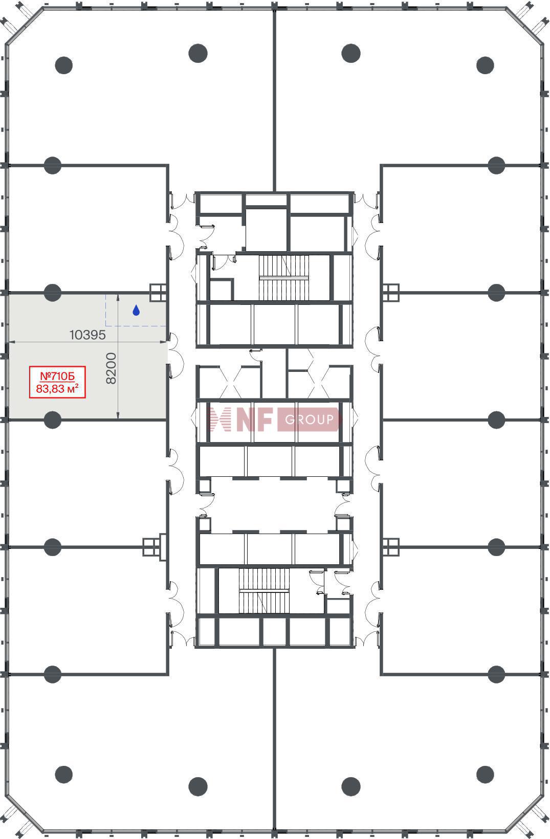 NF Group