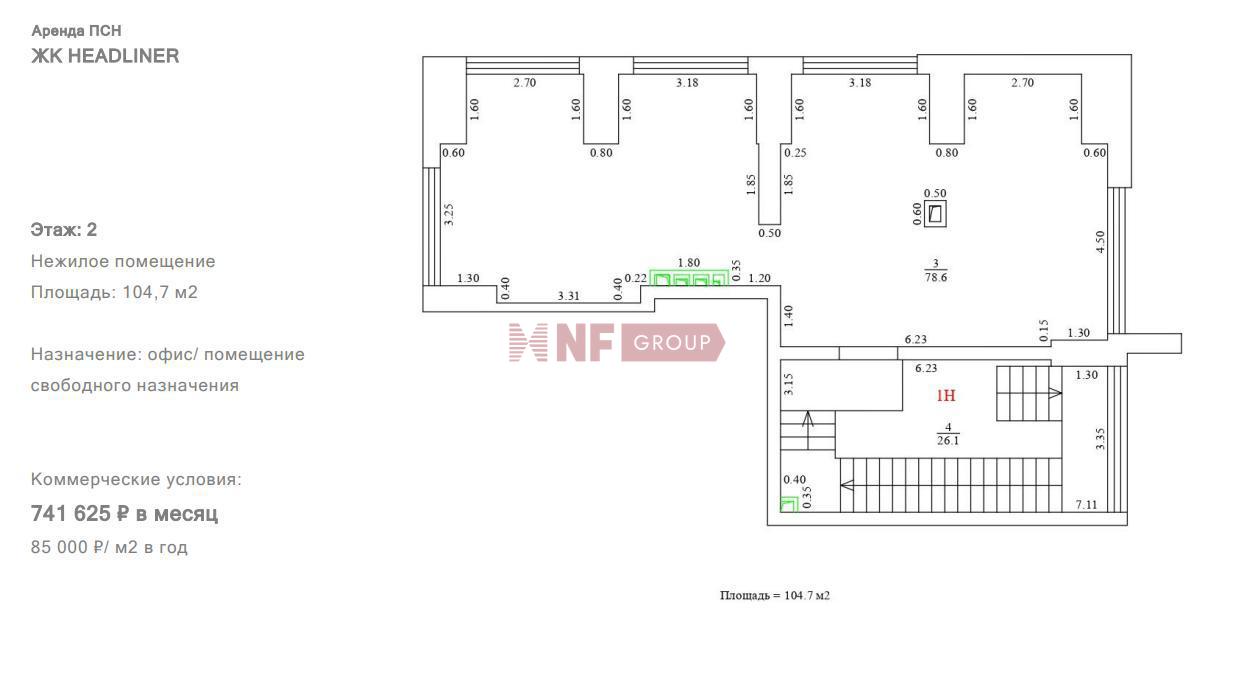 NF Group