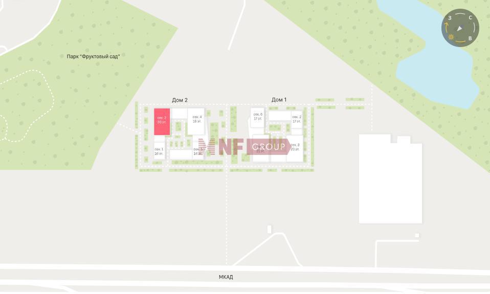 NF Group
