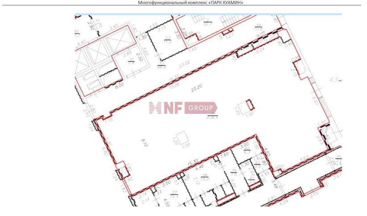 NF Group
