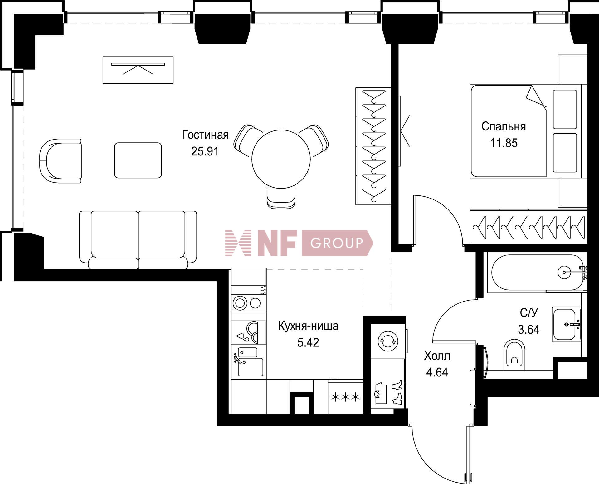 NF Group