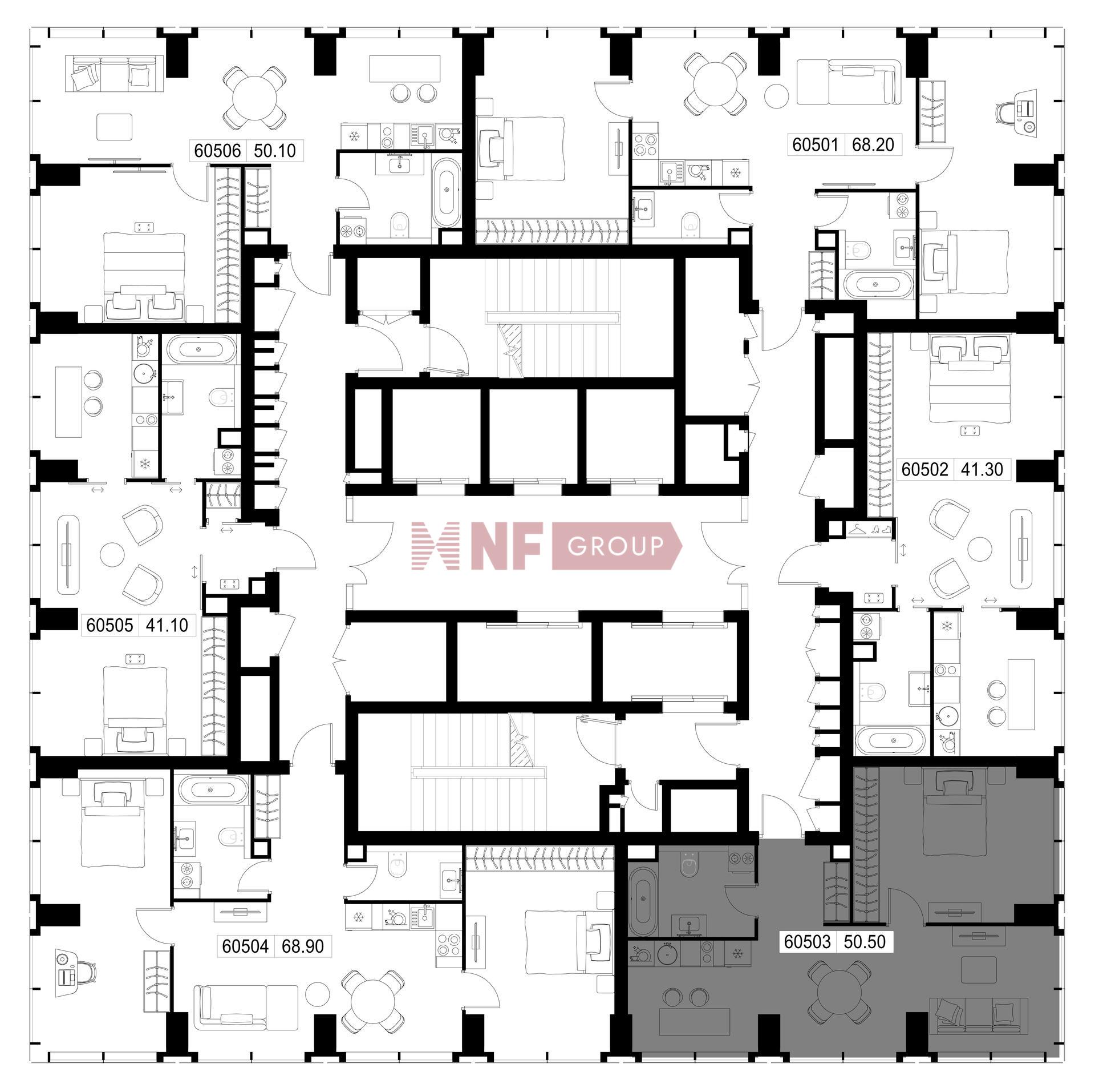 NF Group
