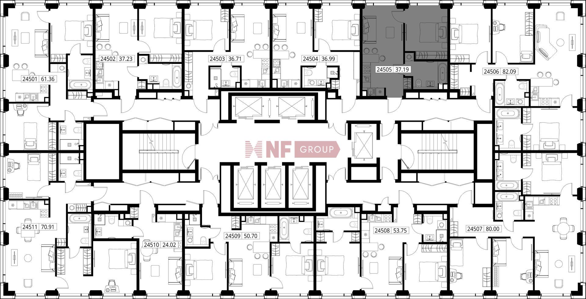 NF Group