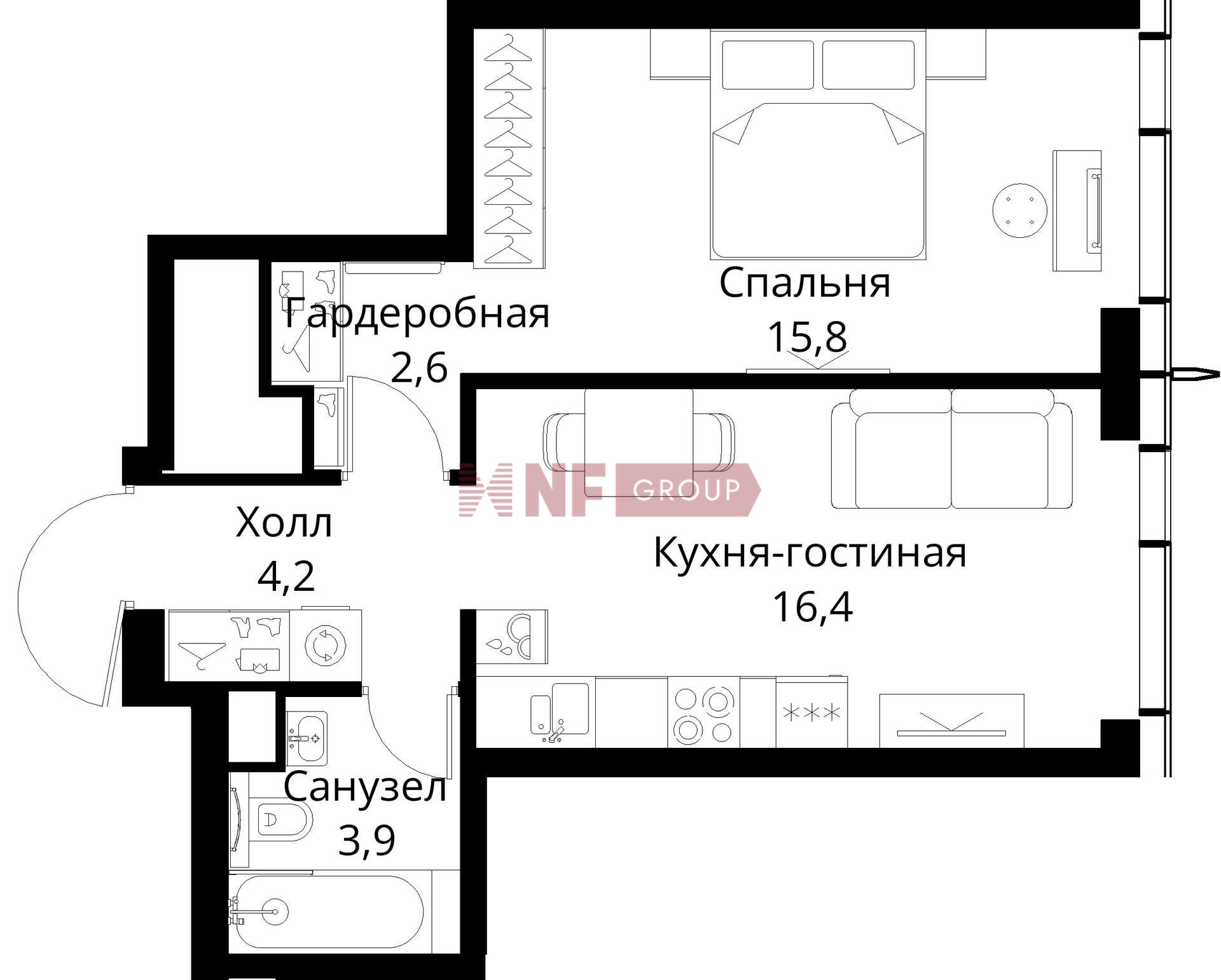NF Group