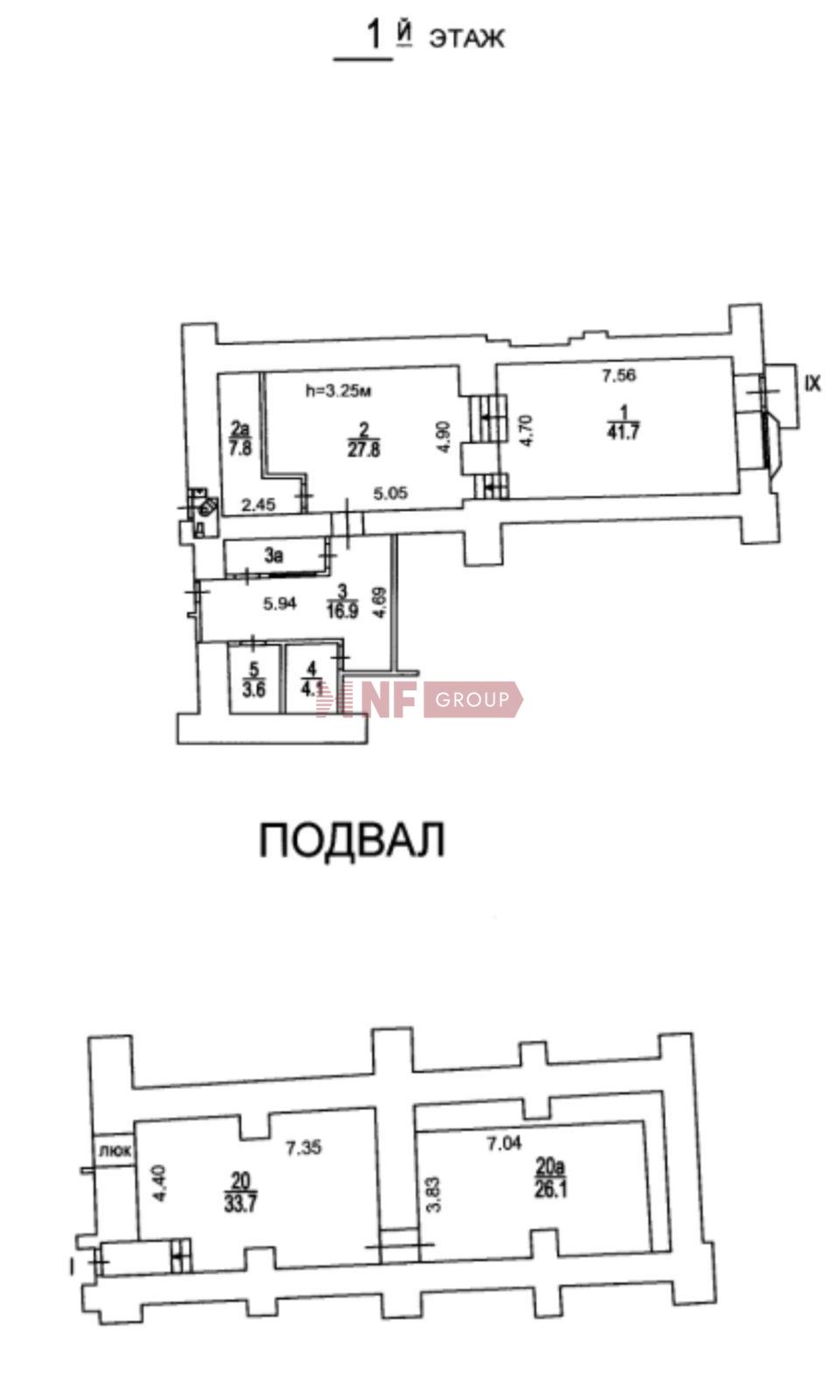 NF Group