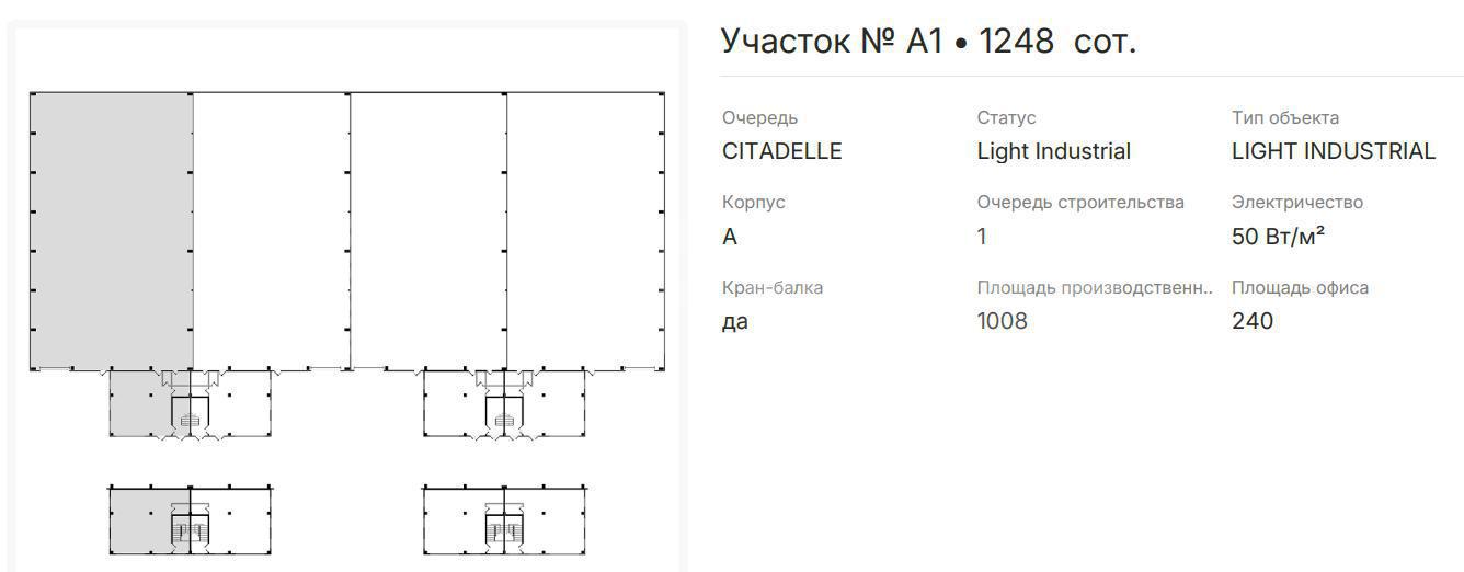 NF Group